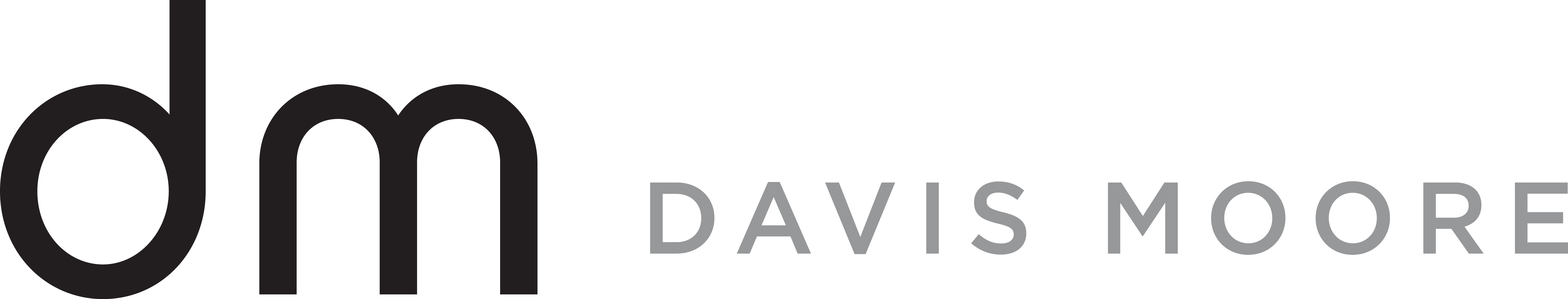 Strategic Partner Spotlight Davis Moore CED Council for